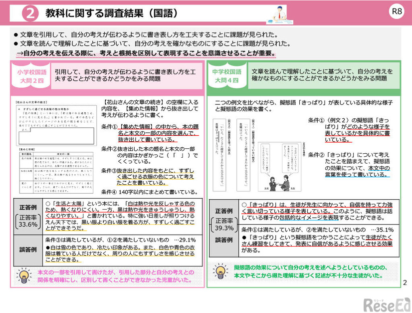国語