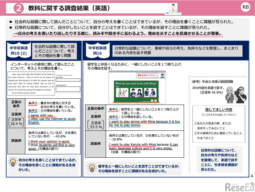 英語