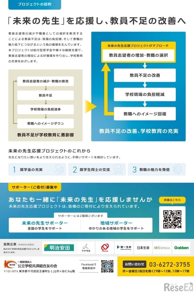 未来の先生応援プロジェクト（奨学金事業）