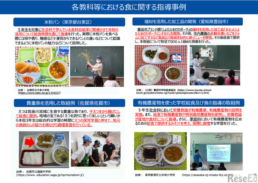 各教科等における食に関する指導事例
