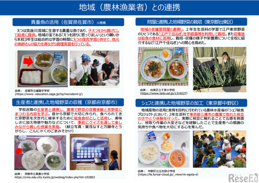 地域（農林漁業者）との連携