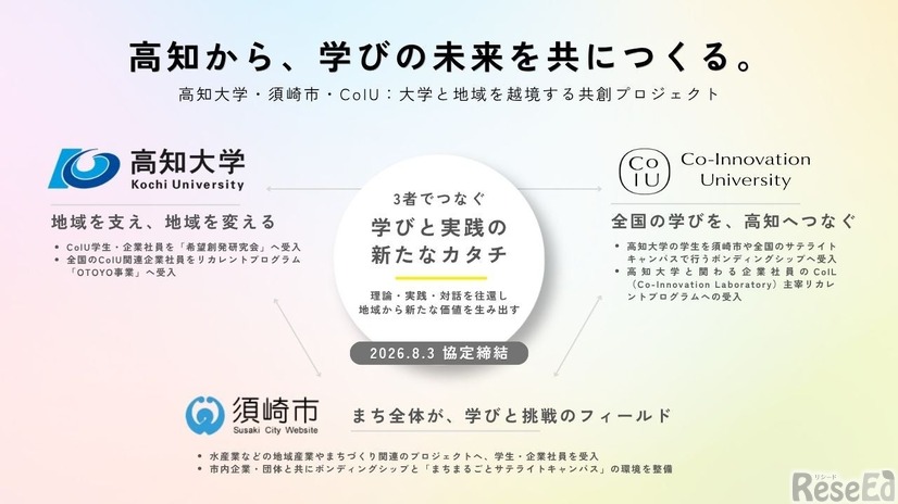 高知から、学の未来を共につくる