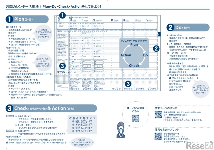 週間カレンダー活用法ページ（エントリー版）