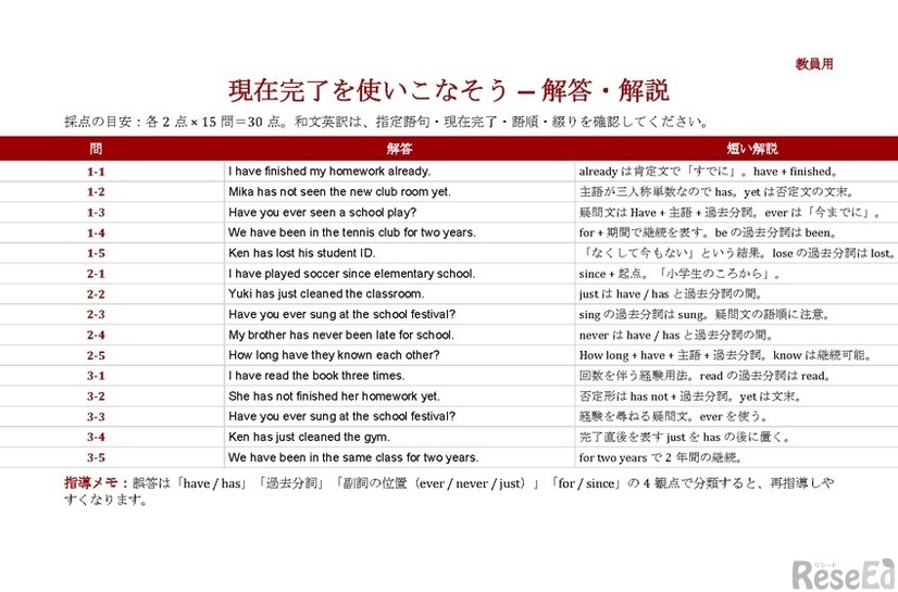 作成したプリント（3ページ中3ページ目・教員用）