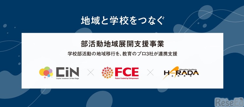 部活動の地域展開支援事業に参入