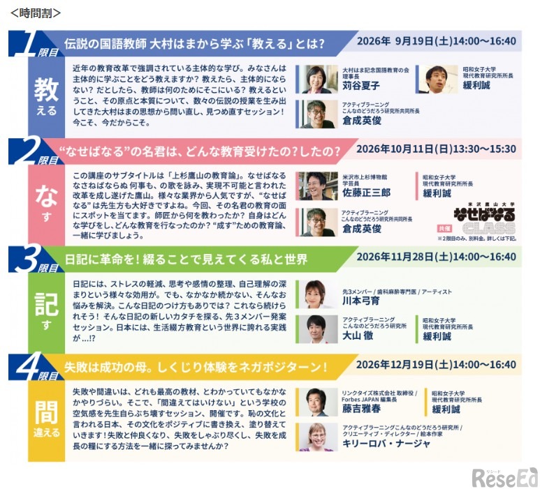 ＜時間割＞