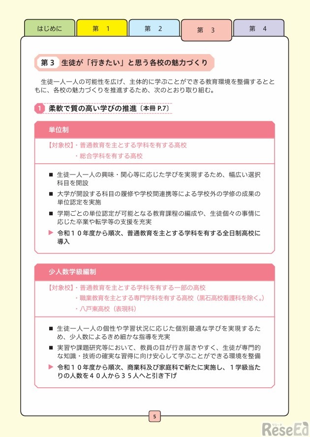 青森県立高等学校魅力づくり推進計画前期実施計画（先行版）【学校・学科等の魅力づくり】（案）概要