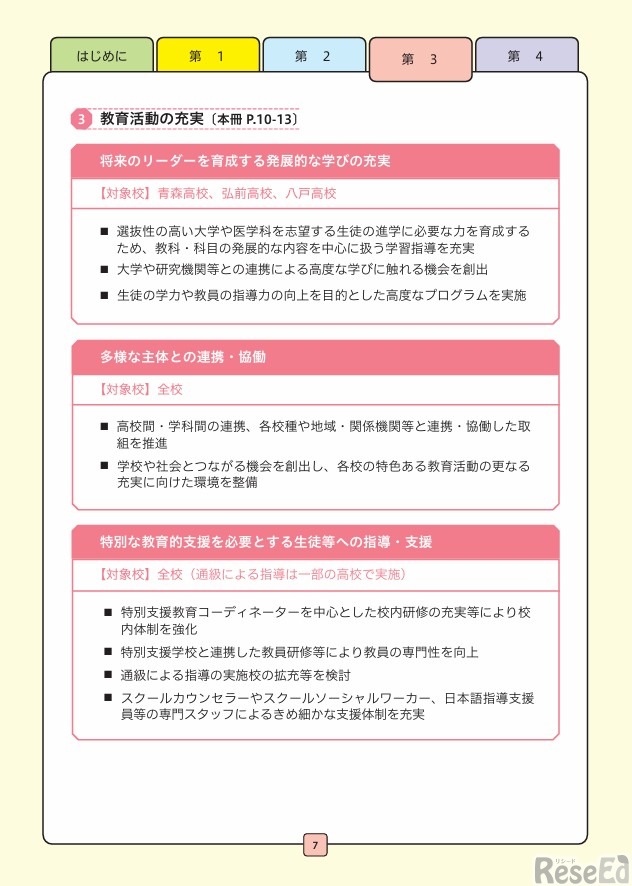青森県立高等学校魅力づくり推進計画前期実施計画（先行版）【学校・学科等の魅力づくり】（案）概要