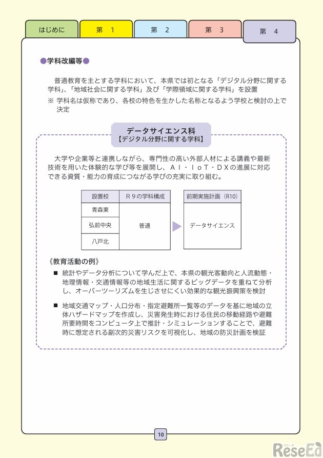 青森県立高等学校魅力づくり推進計画前期実施計画（先行版）【学校・学科等の魅力づくり】（案）概要