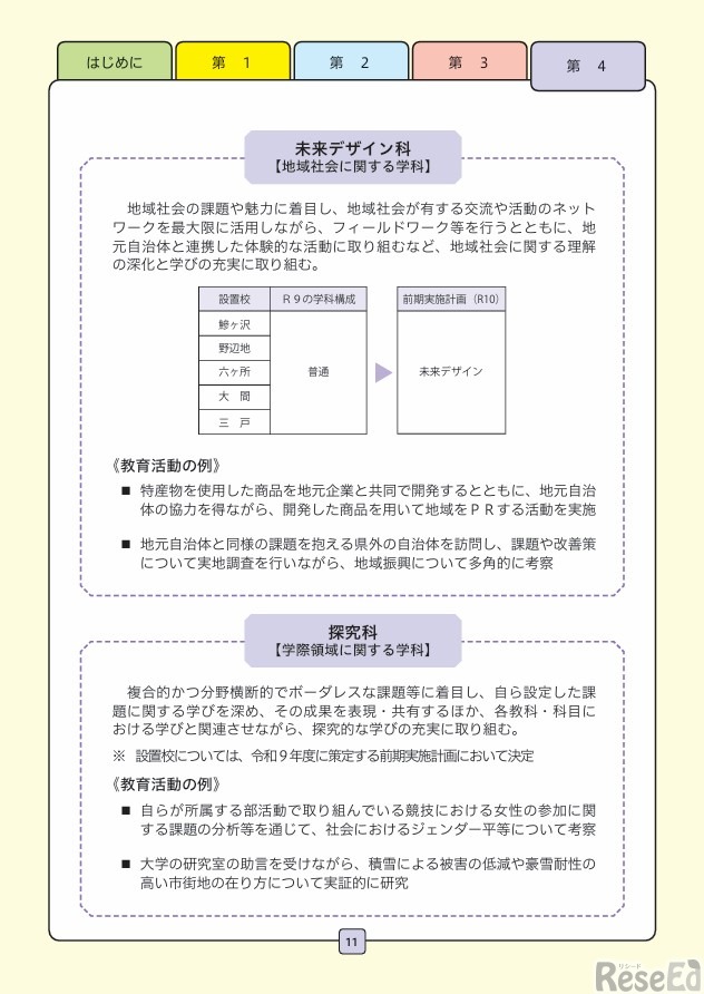 青森県立高等学校魅力づくり推進計画前期実施計画（先行版）【学校・学科等の魅力づくり】（案）概要