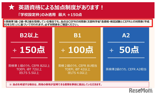 国際フロンティア高校 入学者選抜における英語資格による加点制度