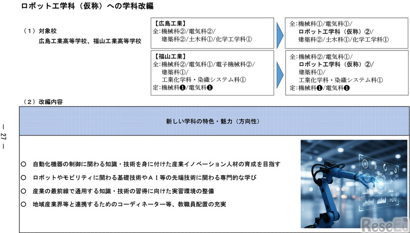 「今後の県立高等学校の在り方に係る実施計画」より