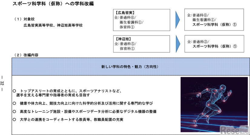 「今後の県立高等学校の在り方に係る実施計画」より