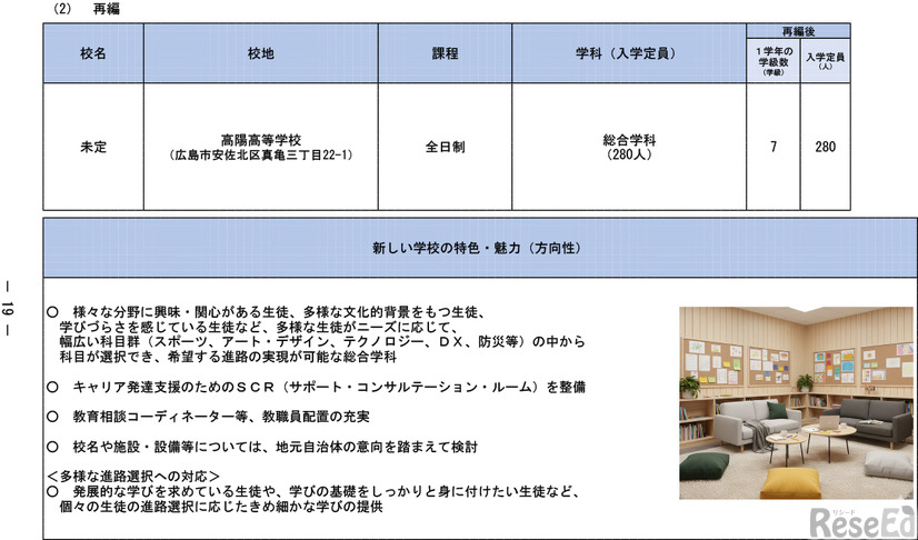 「今後の県立高等学校の在り方に係る実施計画」より