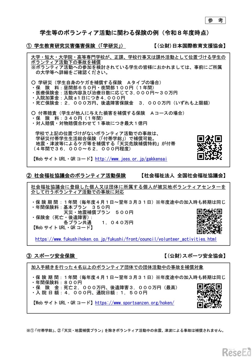 学生等のボランティア活動に関わる保険の例（令和8年度時点）
