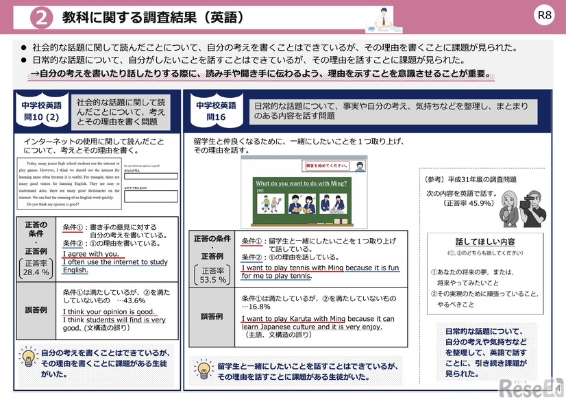 令和8年度全国学力・学習状況調査の結果（概要）のポイント