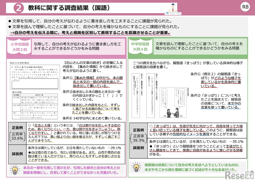 令和8年度全国学力・学習状況調査の結果（概要）のポイント