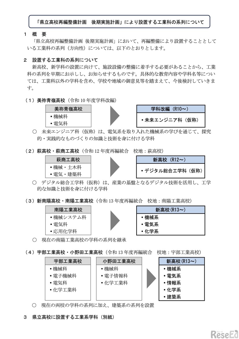 県立高校再編整備計画　後期実施計画により設置する工業科の系列について