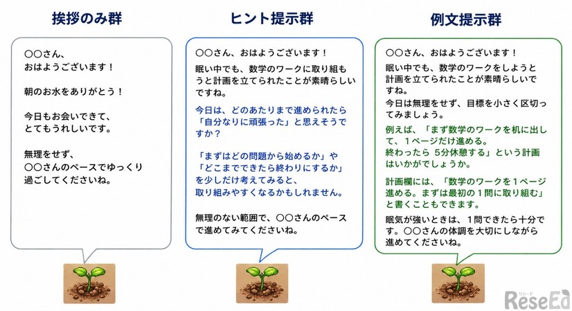 「Be ログ」の入力内容に対するAIのフィードバックイメージ