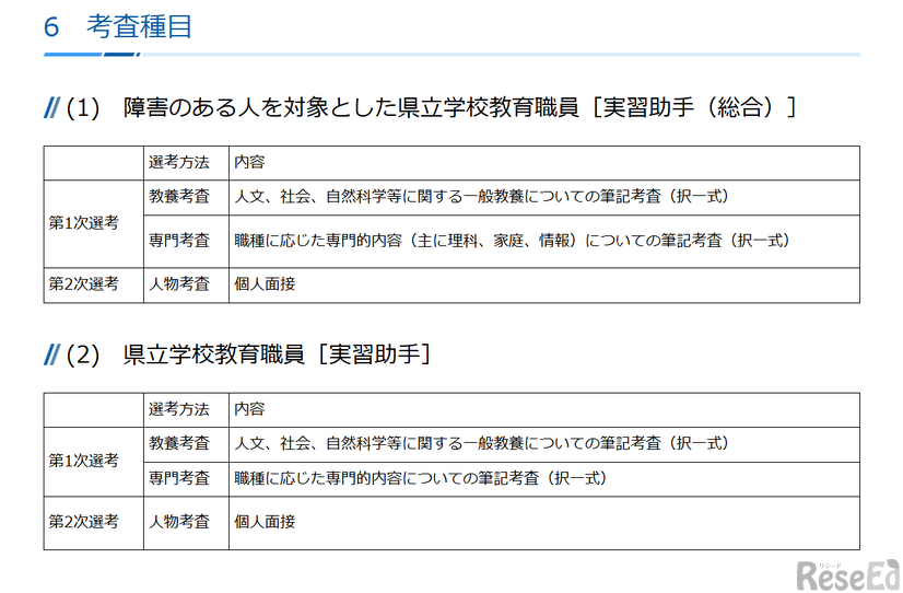 神奈川県立学校教育職員（実習助手）採用候補者選考の実施について：考査種目