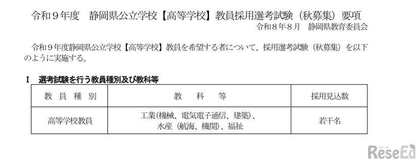 選考試験を行う教員種別および教科など