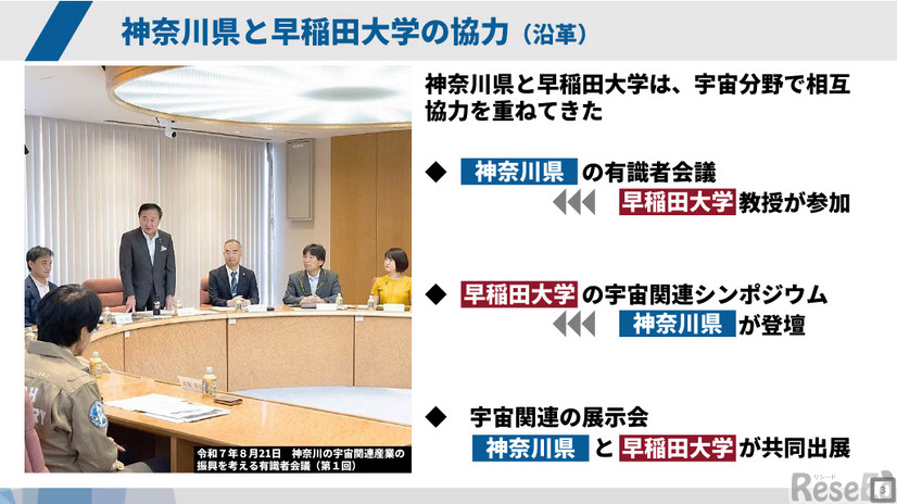 神奈川県と早稲田大学の協力（沿革）