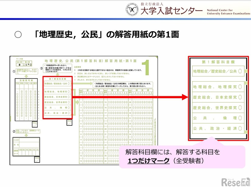 「地理歴史、公民」の解答用紙の第1面