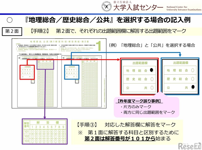 「地理総合／歴史総合／公共」を選択する場合の記入例