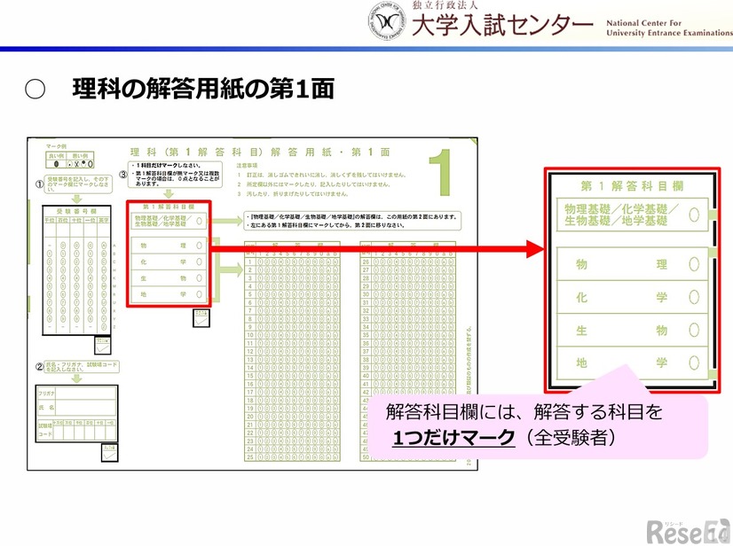 理科の解答用紙の第1面