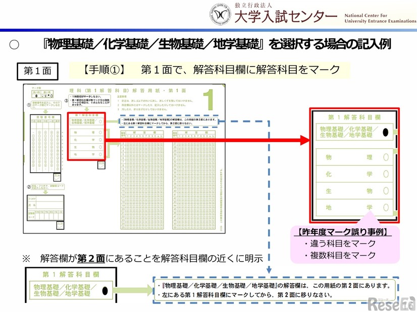 「物理基礎／化学基礎／生物基礎／地学基礎」を選択する場合の記入例