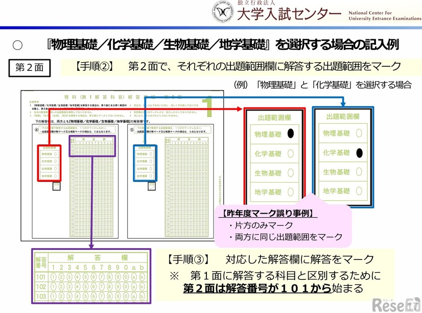 「物理基礎／化学基礎／生物基礎／地学基礎」を選択する場合の記入例