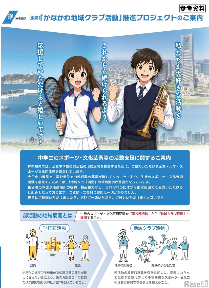 （仮称）「かながわ地域クラブ活動」推進プロジェクトの案内（募集リーフレット）