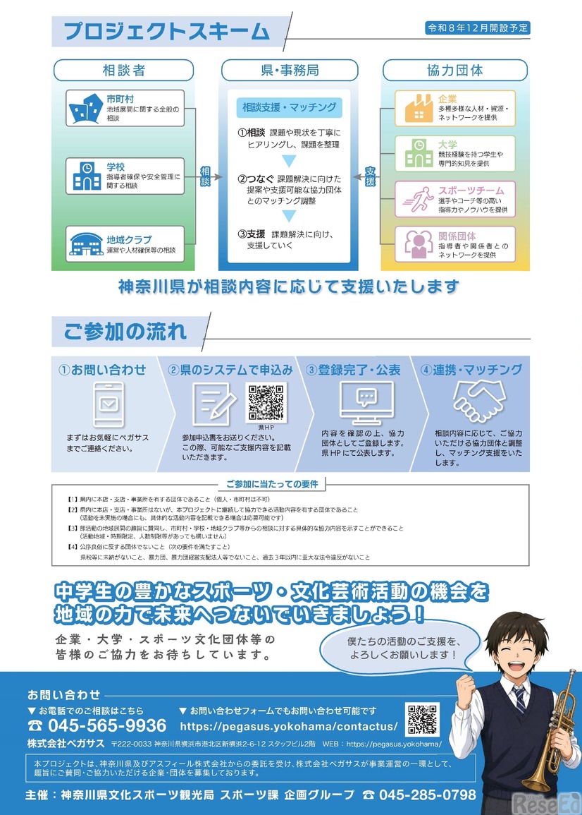 （仮称）「かながわ地域クラブ活動」推進プロジェクトの案内（募集リーフレット）