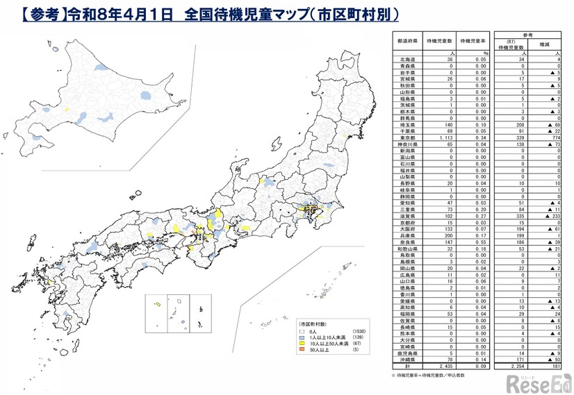 2026年4月1日 全国待機児童マップ（市区町村別）