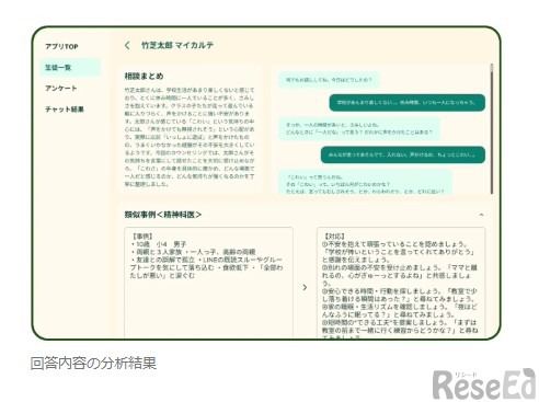 回答内容の分析結果の画面イメージ