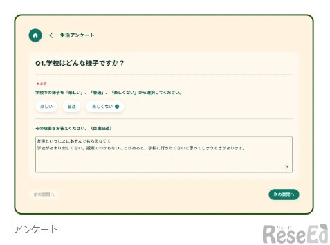 アンケートの画面イメージ