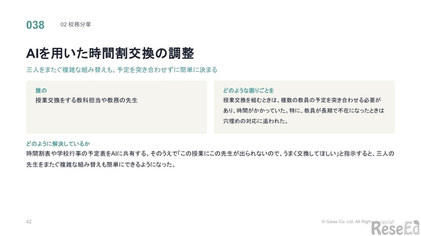 校務分掌