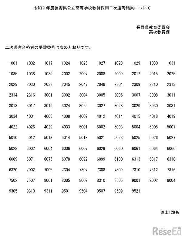 令和9年度長野県公立高等学校教員採用二次選考結果について