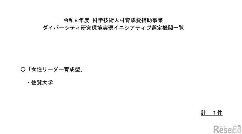 令和8年度 科学技術人材育成費補助事業 ダイバーシティ研究環境実現イニシアティブ選定機関一覧