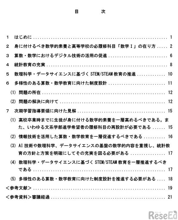 目次