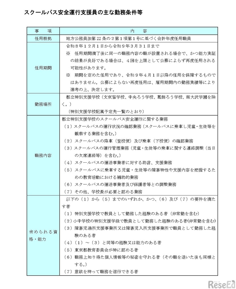 スクールバス安全運行支援員の主な勤務条件等