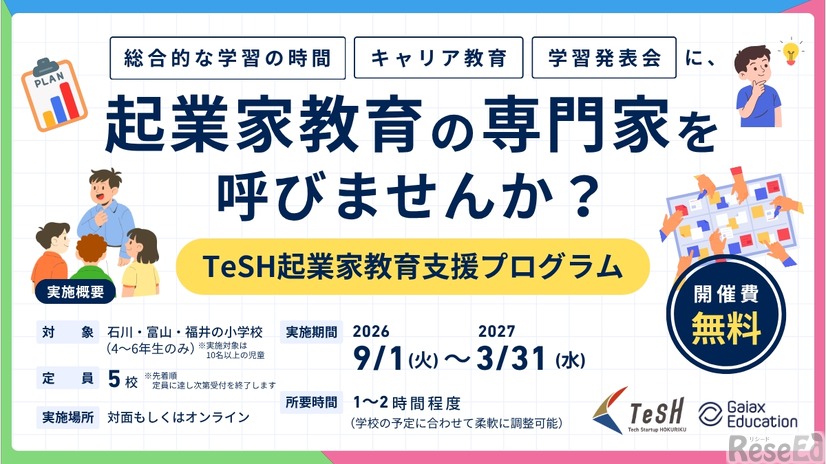 TeSH 起業家教育支援プログラム