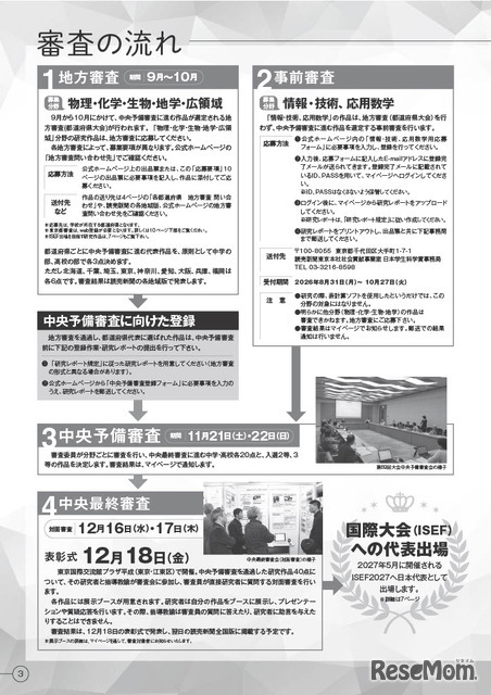 審査の流れ