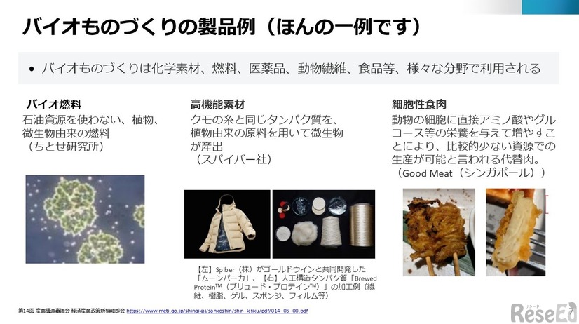 授業用コンテンツ