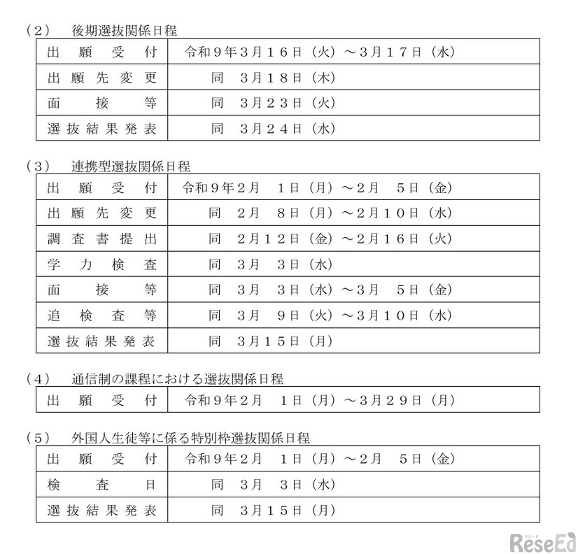令和9年度福島県立高等学校入学者選抜日程（後期選抜など）