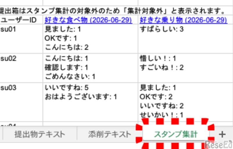 テキスト添削・添削内容のダウンロード