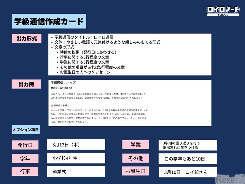 生成AIスキルカード