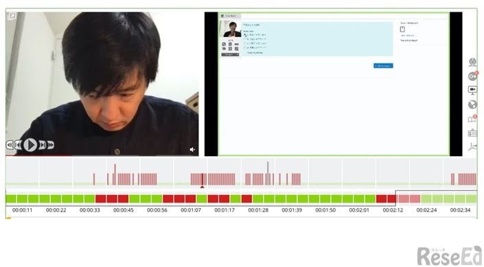 自動不正検知システムの結果レポートのイメージ画面