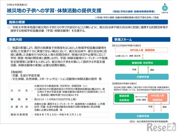 被災地の子供への学習・体験活動提供支援