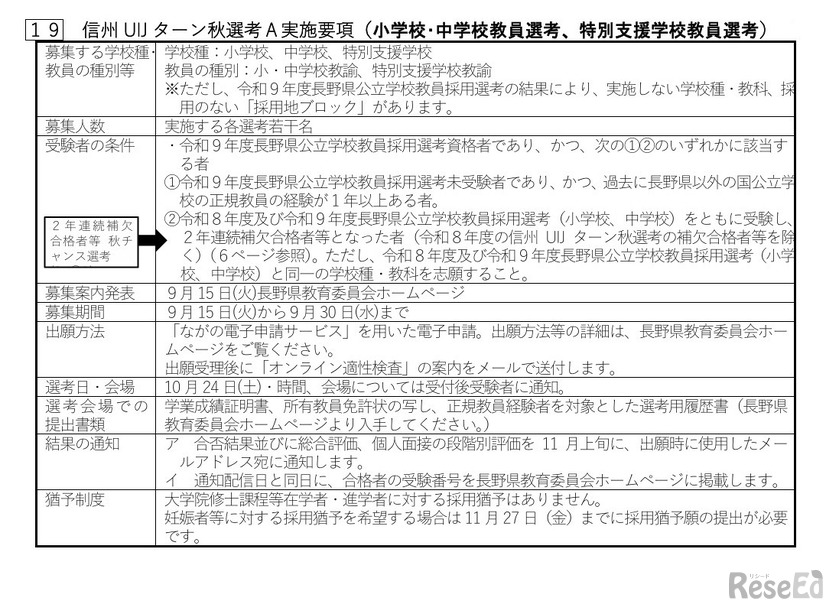 信州UIJターン秋選考A実施要項（小学校･中学校教員選考、特別支援学校教員選考）